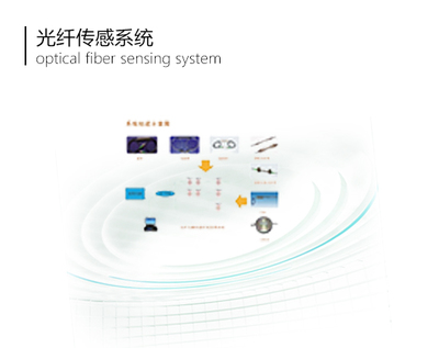 河南明海 光纖傳感設(shè)備與全方位配套服務(wù)解決方案